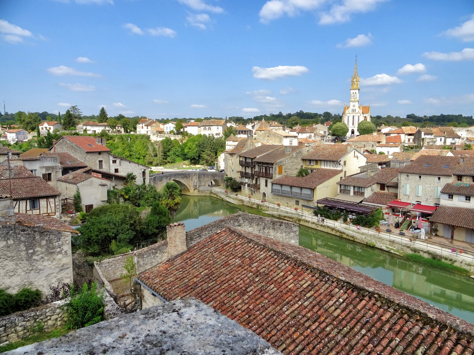 Visites incontournables du Lot-et-Garonne